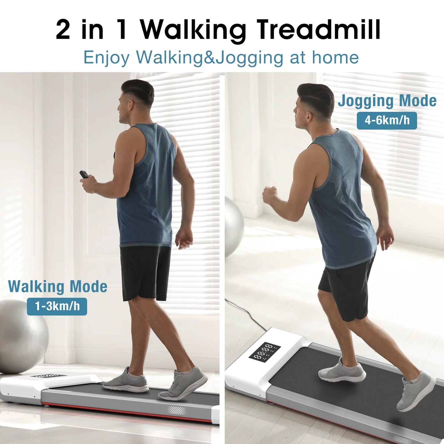 2.5HP Walking Pad for Home/Office, 0.6-3.8Mph under Desk Treadmill, Walking and Jogging Machine with Remote Control & LED Display(White)